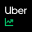 Uber Eats Manager 1.141.10000