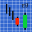 Japanese Candlestick Patterns