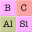 Elements & Periodic Table Quiz 3.2.0