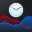 World Clock Widget Capital.com