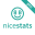 Nicestats Pro: Nicehash 2.0.7