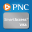 PNC SmartAccess® Card 1.6