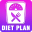 Diet Plan Weight Loss: GM Diet 1.4