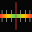 Depth of Field Estimator