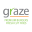 Graze Premium Burgers