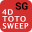 SG Live Pool 4D, Toto & Sweep