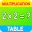 Multiplication tables 1 to 100