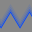 Oscillator 3 - Triangle