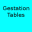 Gestation Table Calculator